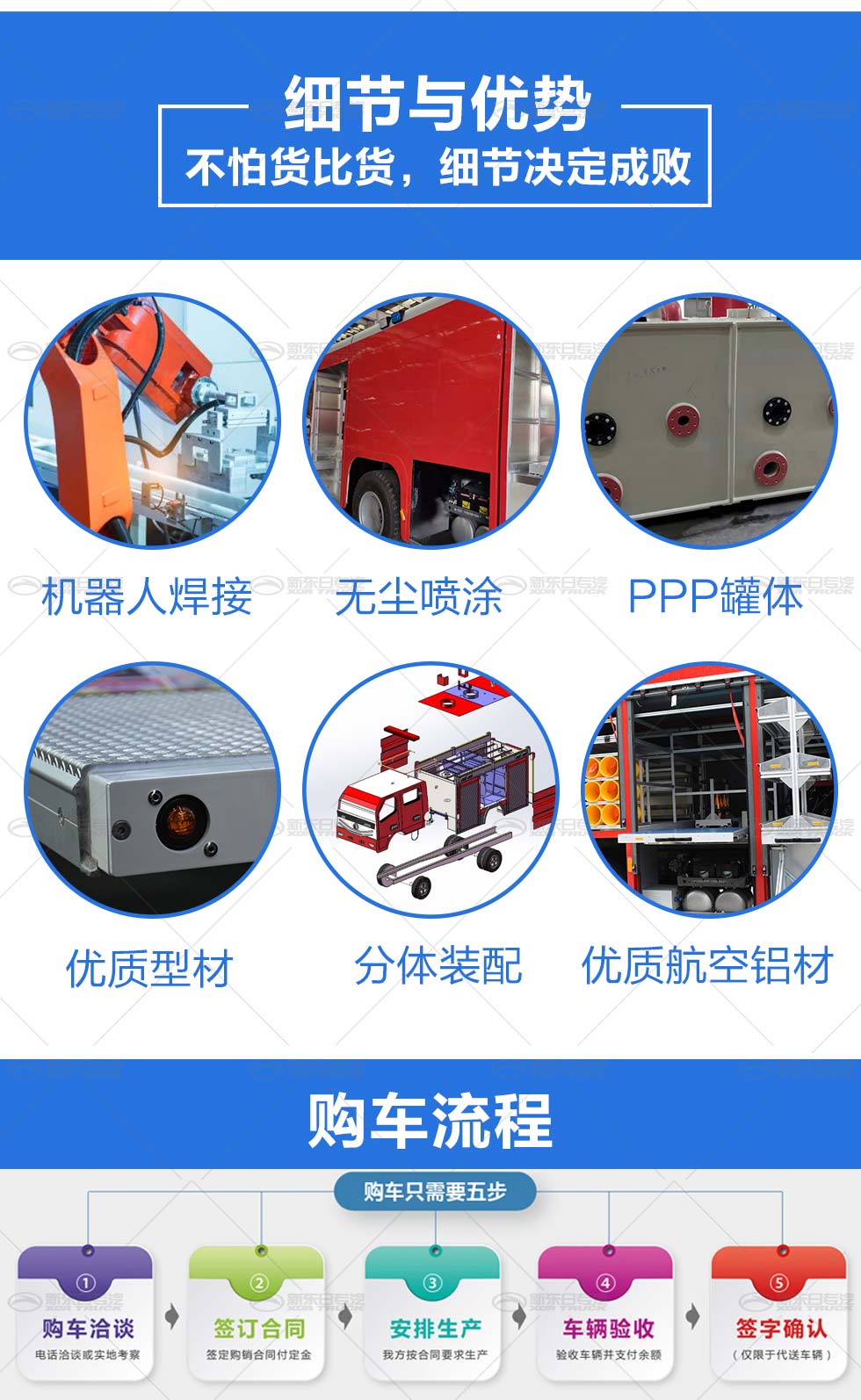 新東日牌 國六東風5噸多利卡泡沫消防車